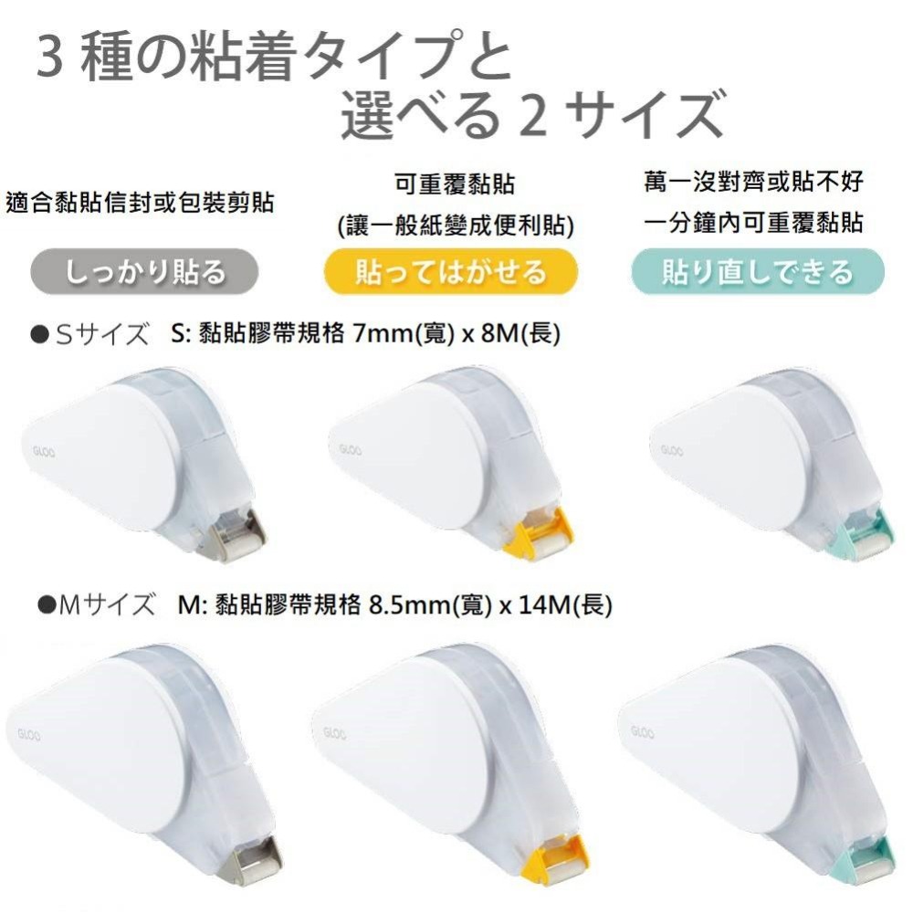 【筆倉】日本國譽 KOKUYO Nendo 聯名款 GLOO 黏貼系列 2way 好黏便利貼-細節圖4