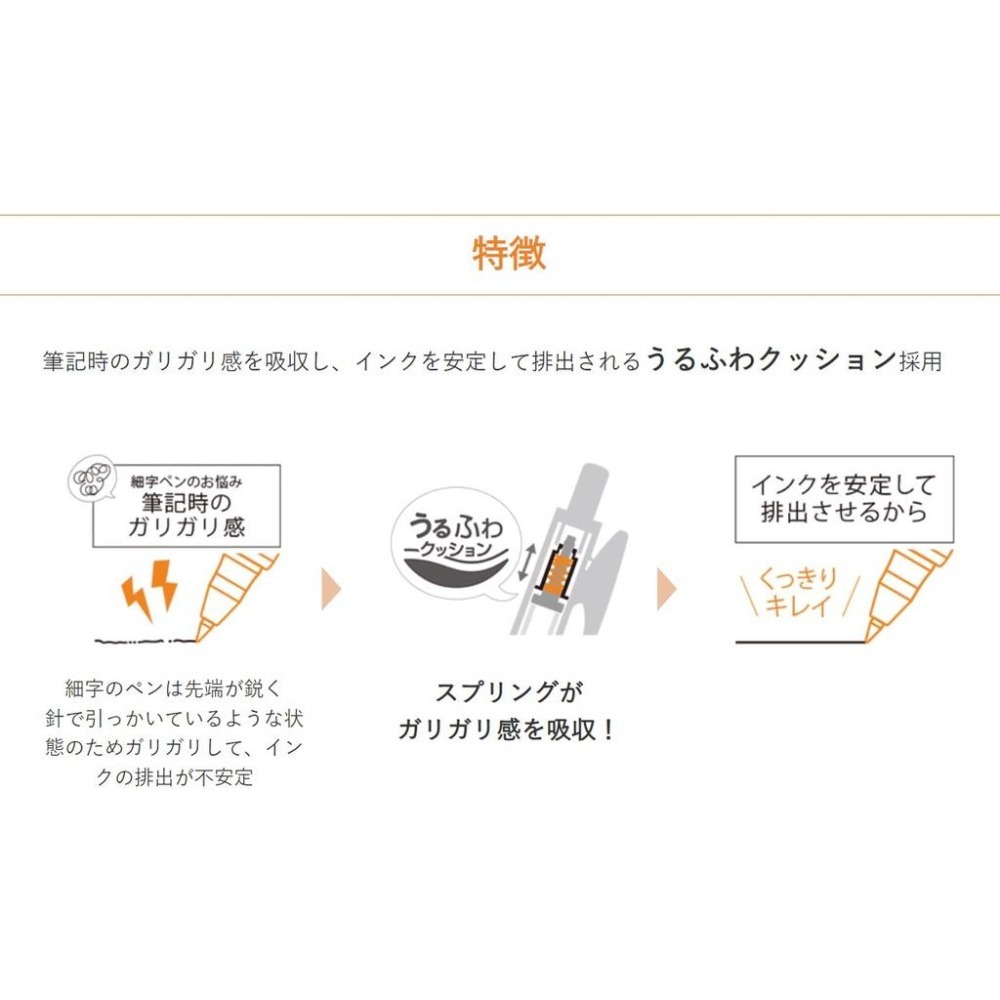 【筆倉】日本斑馬 ZEBRA SARASA NANO JJH72 0.3 (サラサナノ 0.3) 極細 鋼珠筆-細節圖5