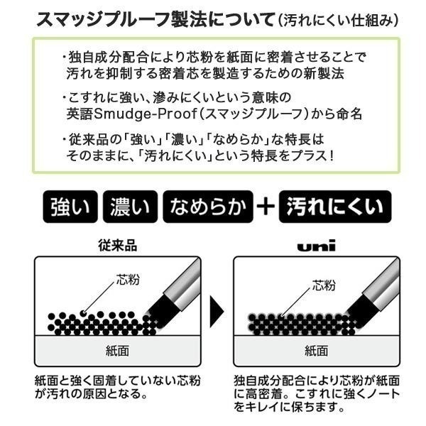 【筆倉】三菱 Uni Smudege Proof-Leads ULS 自動鉛筆芯-細節圖4