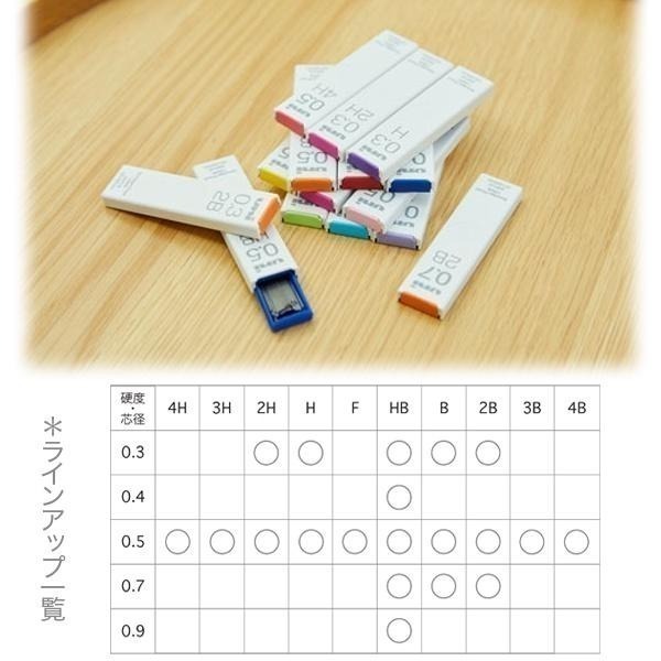 【筆倉】三菱 Uni Smudege Proof-Leads ULS 自動鉛筆芯-細節圖7