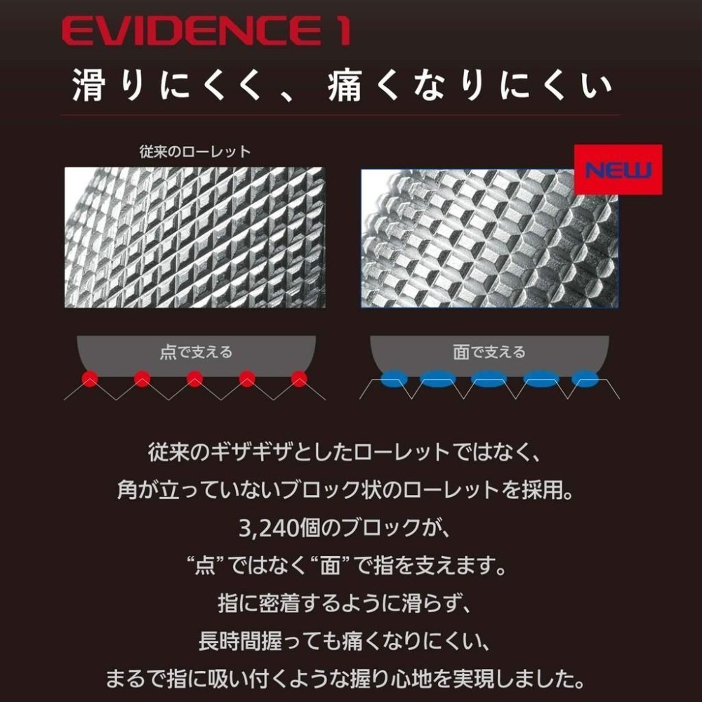 【筆倉】飛龍 Pentel ORENZ METAL GRIP XPP1005G2 金屬款不斷芯自動鉛筆-新版握位-細節圖6