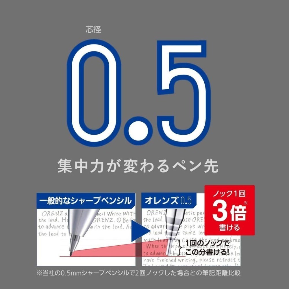 【筆倉】飛龍 Pentel ORENZ METAL GRIP XPP1005G2 金屬款不斷芯自動鉛筆-新版握位-細節圖7