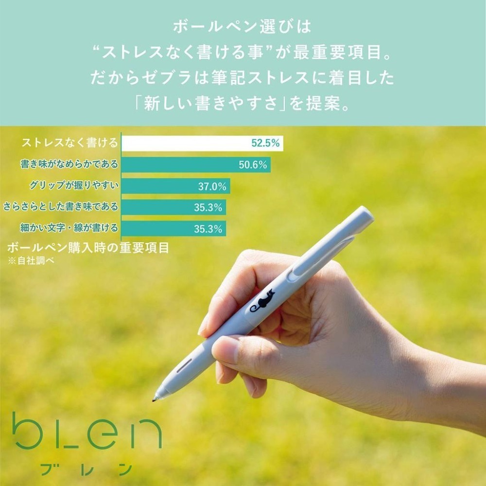 【筆倉】日本斑馬 ZEBRA Nendo 聯名款 BLen 原子筆 BA88 / BAS88 貓圖限定版-細節圖3