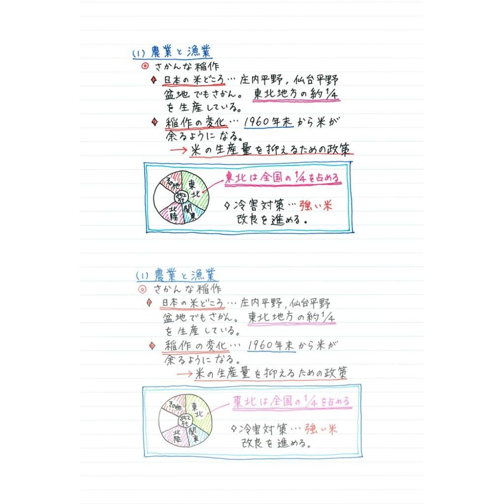 【筆倉】三菱 Uni-ball ONE UMR-38S / UMR-05S 鋼珠筆替芯 (0.38mm/0.5mm)-細節圖8