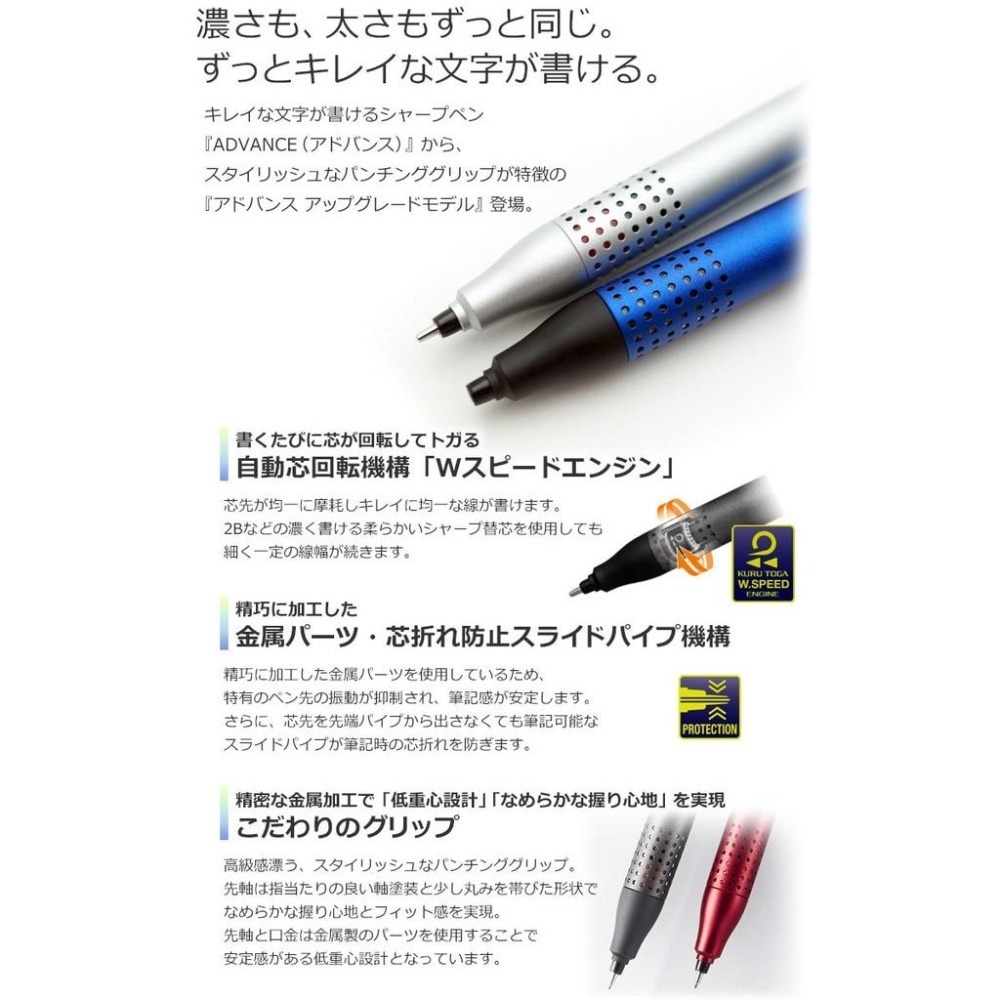 【筆倉】日本三菱 UNI KURU TOGA M5-1030 進階升級版 0.5mm 兩倍轉速自動鉛筆-細節圖4