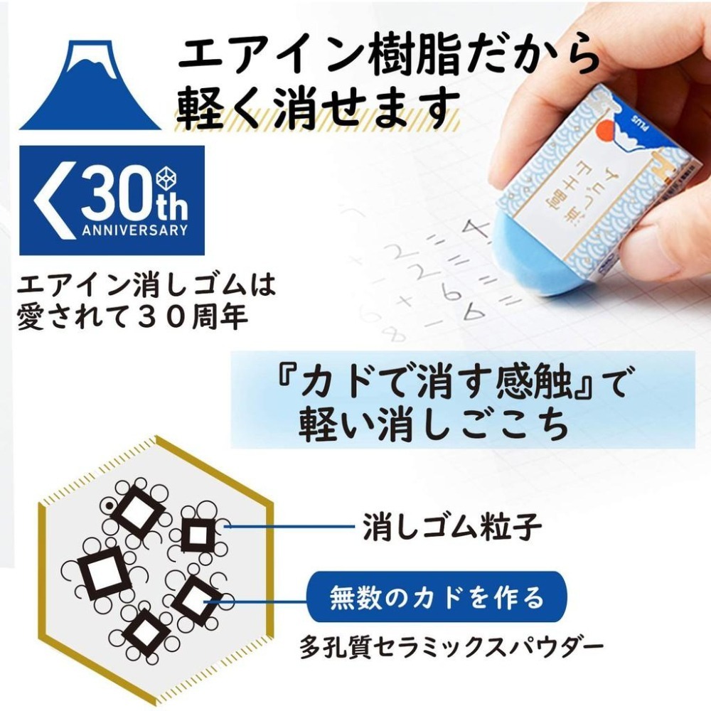 【筆倉】日本 PLUS 普樂士 ER-100AIF 藍色(青) 富士山 橡皮擦-細節圖5