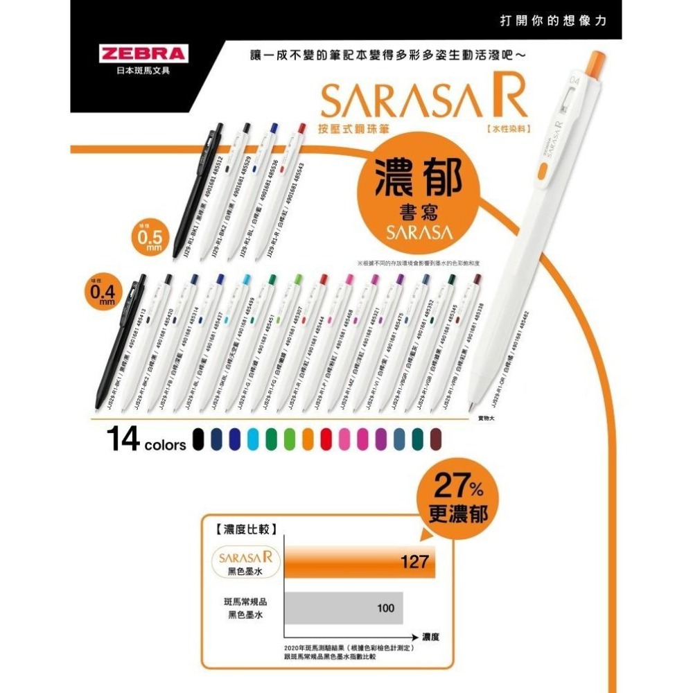 【筆倉】日本斑馬 ZEBRA SARASA R JJS29-R1 0.4 / JJ29-R1 0.5 限定色鋼珠筆-細節圖2