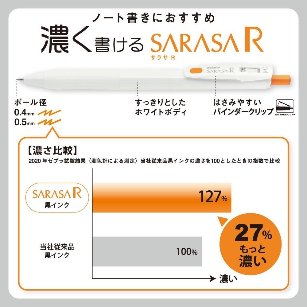 【筆倉】日本斑馬 ZEBRA SARASA R JJS29-R1 0.4 / JJ29-R1 0.5 限定色鋼珠筆-細節圖6