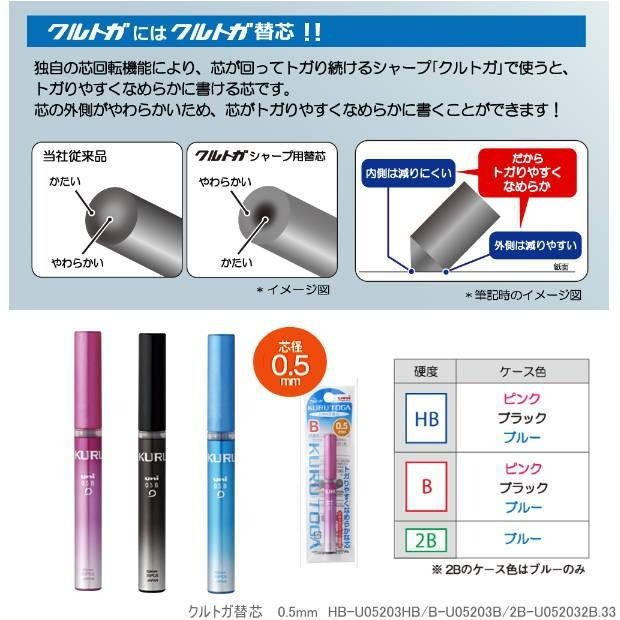 【筆倉】日本三菱 UNI U05203 KURU TOGA 專用 0.5mm 筆芯-細節圖2
