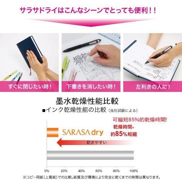 【筆倉】日本斑馬 ZEBRA SARASA dry JJS31 0.4mm 超快乾水性筆 (六色可選)-細節圖3