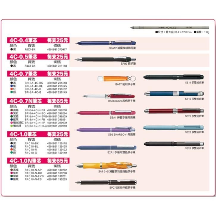 【筆倉】日本斑馬 ZEBRA 4C-0.4 / 4C-0.5 / 4C-0.7 / 4C-1.0 原子筆替芯-細節圖2