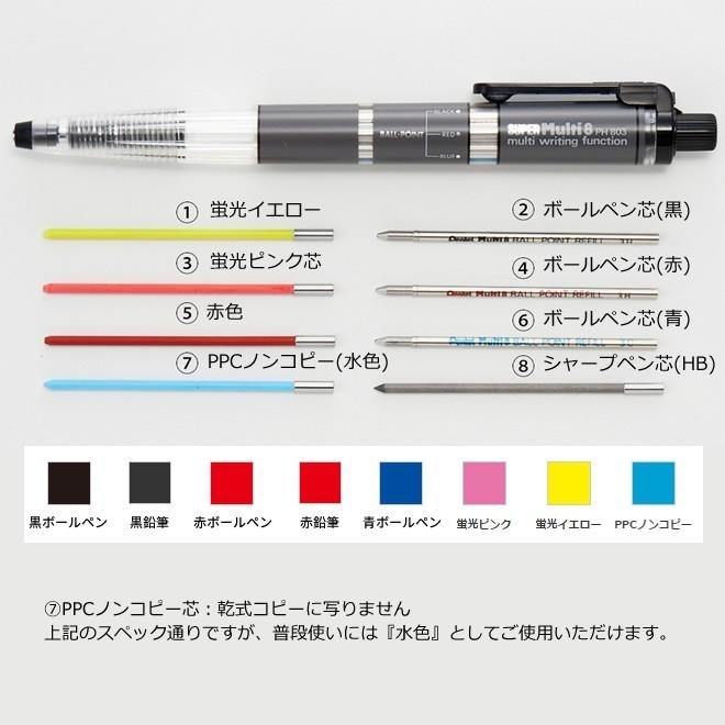 【筆倉】飛龍 Pentel Super Multi8 PH803ST 超級八合一多功能筆 (內含8筒補充筆芯)-細節圖5