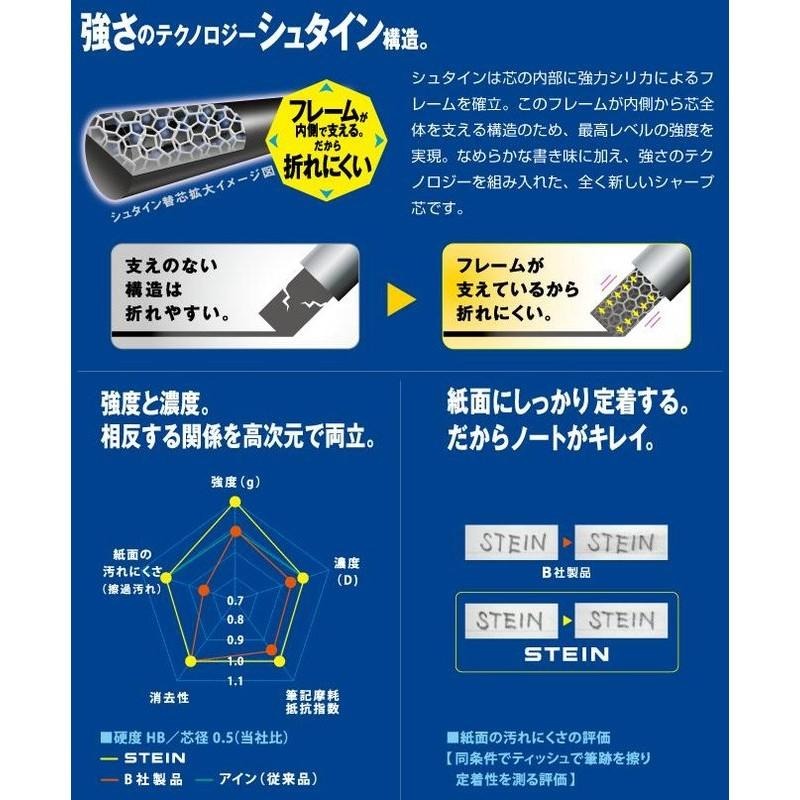 【筆倉】 日本進口 飛龍 PENTEL Ain STEIN 自動鉛筆芯 C274 (0.4mm)-細節圖3