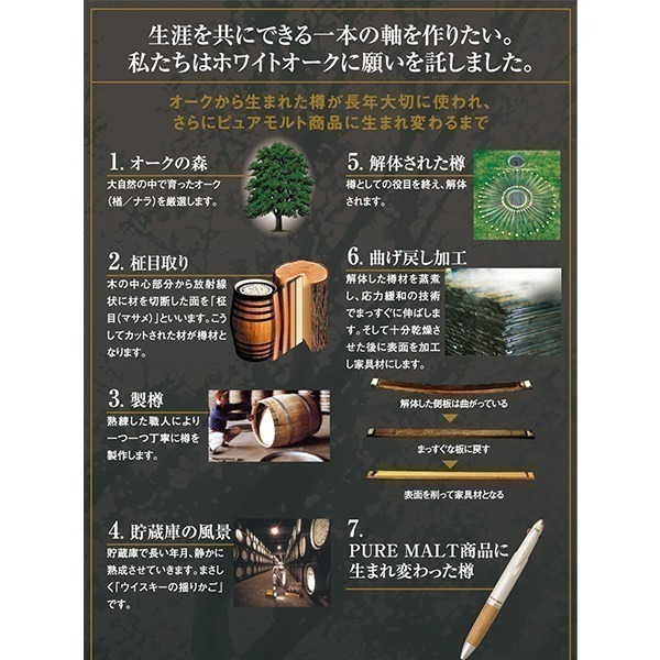 【筆倉】日本三菱 UNI PURE MALT SS-1015 / SS-1025 0.7mm 橡木桶材原子筆-細節圖5