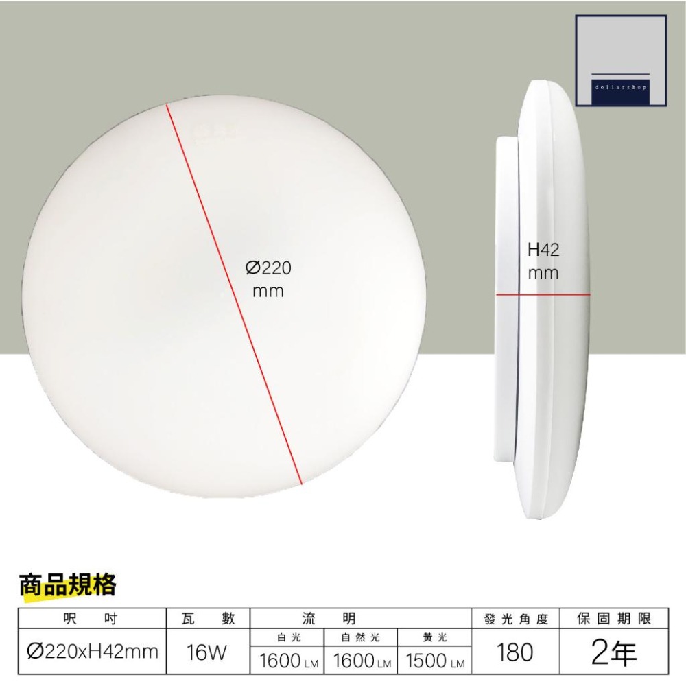 舞光 LED 16瓦 薄型吸頂燈 防蚊防蟲 白光 黃光 自然光 快速接頭 快拆底盤設計 高光效 雲朵吸頂燈 CNS認證-細節圖2