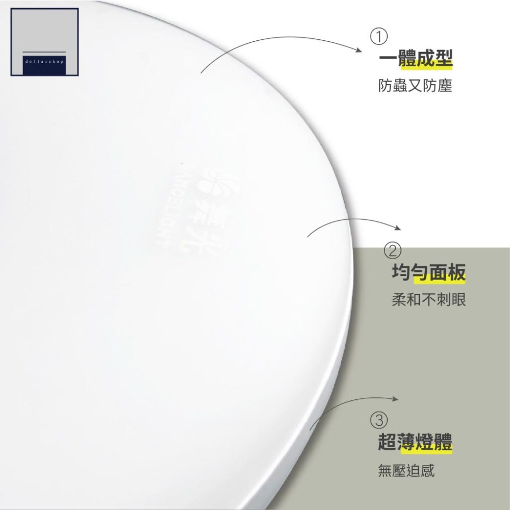 舞光 LED 16瓦 薄型吸頂燈 防蚊防蟲 白光 黃光 自然光 快速接頭 快拆底盤設計 高光效 雲朵吸頂燈 CNS認證-細節圖3