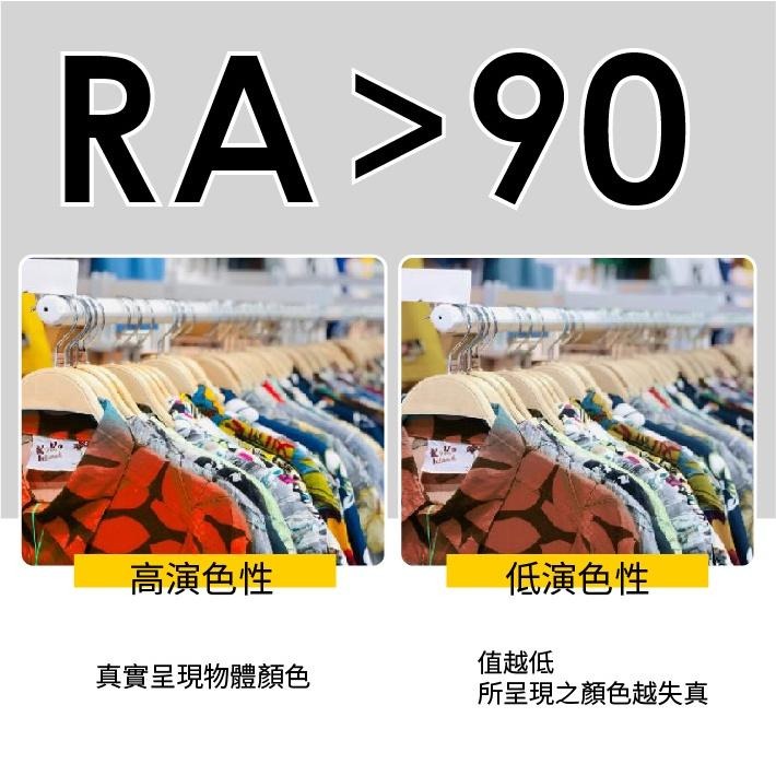 舞光 LED 天花崁燈 9公分 8瓦 白殼 黑殼 白光 黃光 自然光 高演色性 全電壓 CNS認證 快速接頭 窄角投射-細節圖4