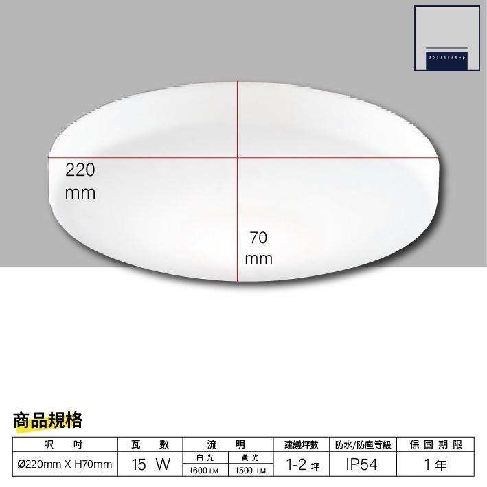 亮博士 LED 15瓦 防水防塵蛋糕吸頂燈 白光 黃光 專利快拆底盤 無藍光危害 符合國際RoHS標準 浴室陽台廁所適用-細節圖2