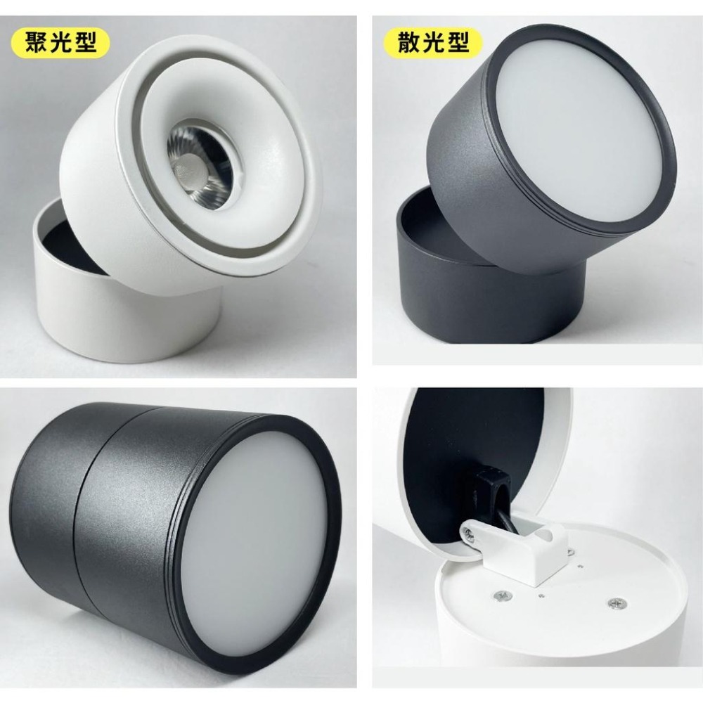 LED 筒型可調角吸頂燈 12瓦 黑殼 白殼 自然光 散光型 聚光型投射吸頂燈 玄關 走廊 美術展覽空間 大樂3C-細節圖6