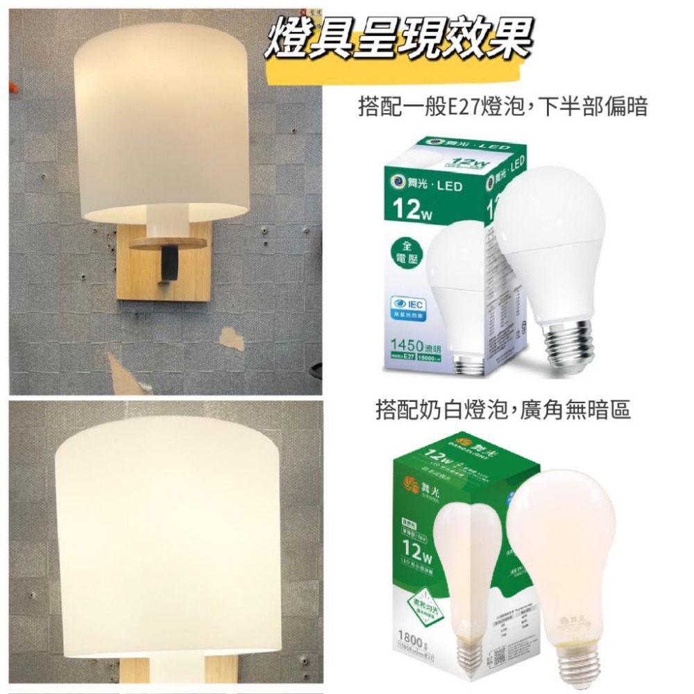 舞光 LED 12瓦 全均光奶白燈泡 自然光 廣角無暗區 無藍光為害 CNS認證 單電壓110V 超高亮度-細節圖3