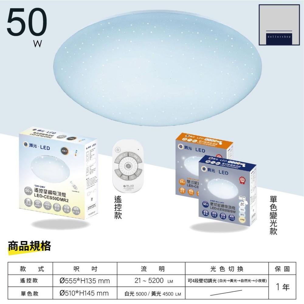 LED 50瓦 遙控壁切星空吸頂燈 智慧調光 28段調整 白光 黃光 自然光 客廳 臥室燈 台灣燈具大廠公司貨-細節圖2