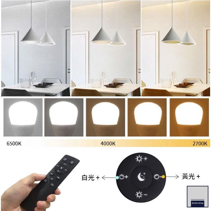 LED 無級調光調色燈泡 12瓦 E27燈頭 可定時關燈 通用家用燈座 智能燈泡 加購遙控器 色溫 亮度調整 大樂3C-細節圖3