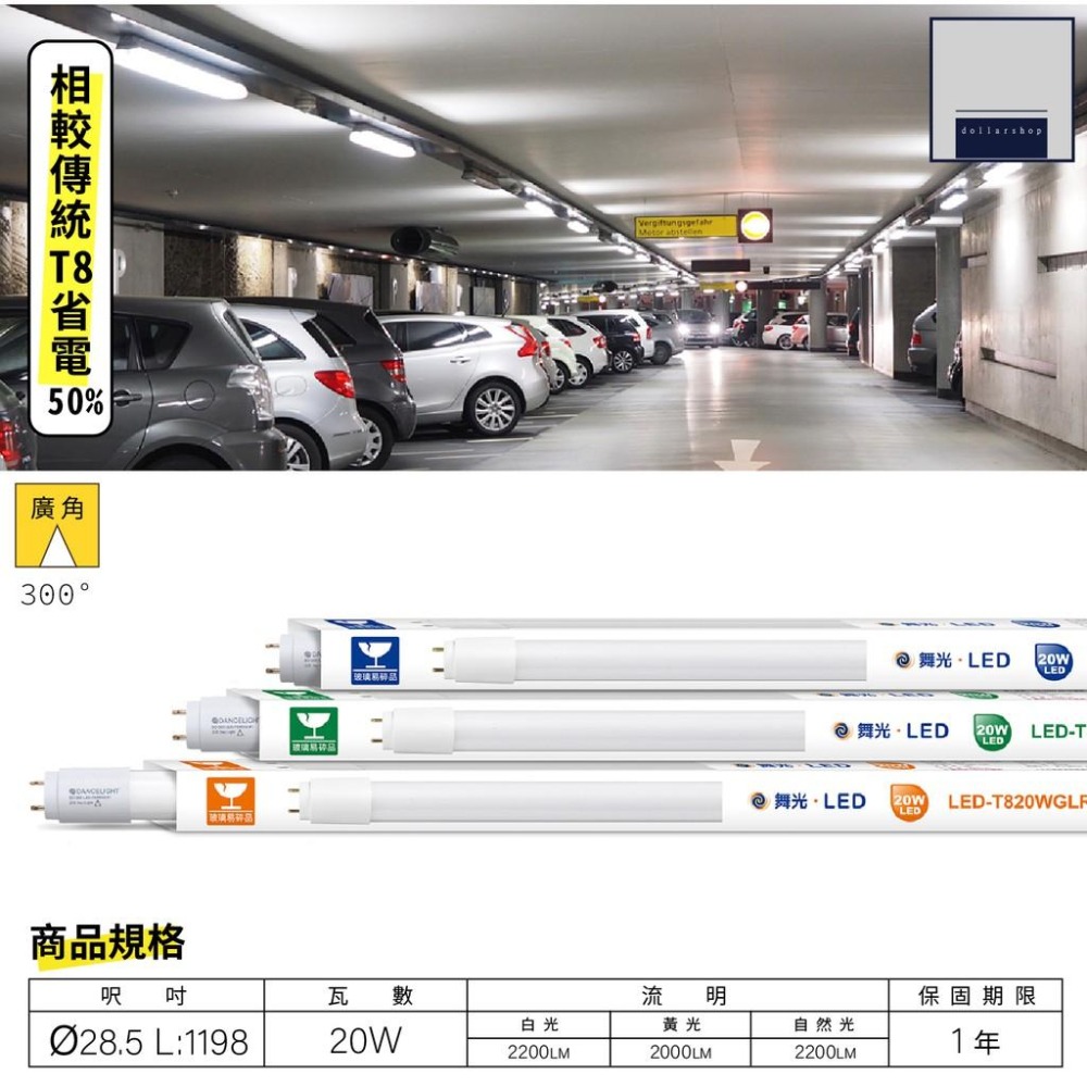 LED 2呎 4呎 美術型核桃木 銀灰燈座 雙管 附IC 可搭配舞光T8燈管 三段式分段開關可切換 大樂3C-細節圖4