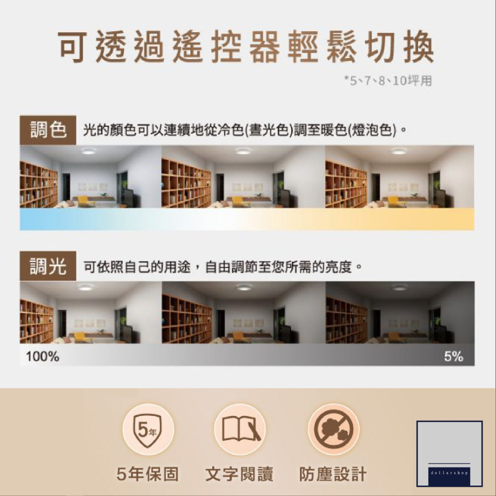 LED 32.5瓦 國際牌 金彩遙控吸頂燈 5年保固 110V 日本製 房間客廳 防蟲設計 閱讀燈 原裝進口 場景切換-細節圖3
