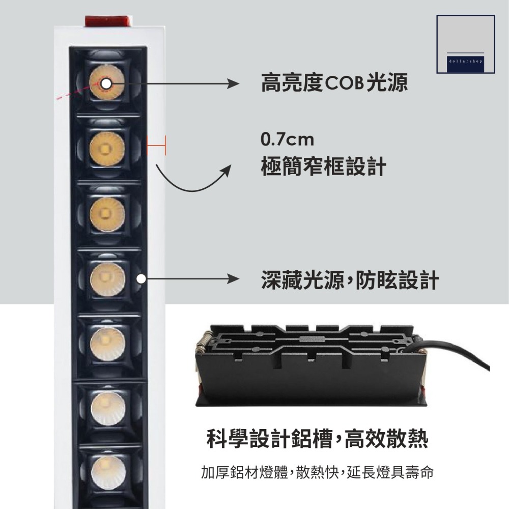 LED 20瓦 崁入式格柵線條燈 窄邊長條射燈 客廳 防眩 高顯色 洗牆燈 超薄無主燈設計 設計師款燈具 方型崁燈-細節圖3