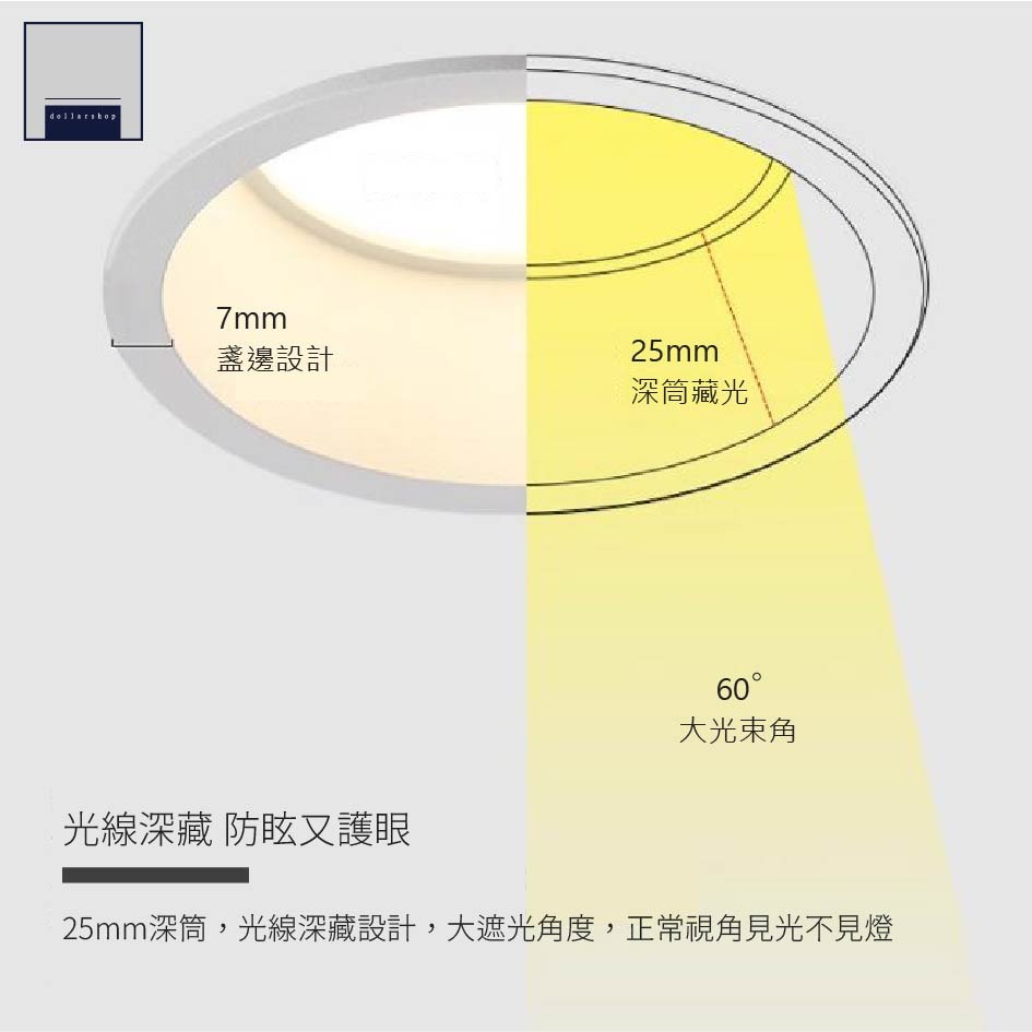 舞光 LED 波爾防眩崁燈 7公分5瓦 廣角 白光 黃光 自然光 超高演色性 全電壓 快速接頭 防眩不刺眼 CNS認證-細節圖3