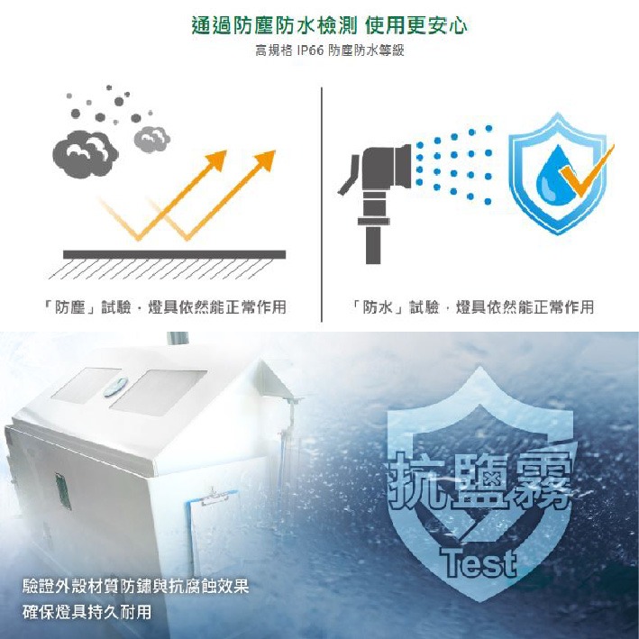 舞光 戶外草皮燈 LED 11瓦 黃光 格倫草皮燈 IP66防塵防水等級 現代簡約設計 光線均勻柔和不刺眼 全電壓-細節圖4