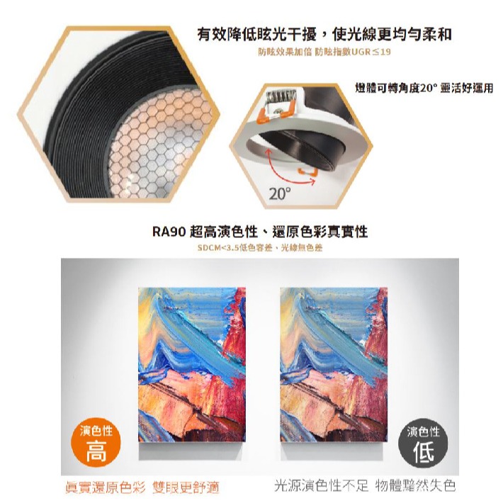 舞光 LED 5.5公分5瓦 黃光 自然光 黑殼 白殼 馬修蜂巢防眩崁燈 內凹結構 極佳防眩效果 室內崁燈 設計師款-細節圖3