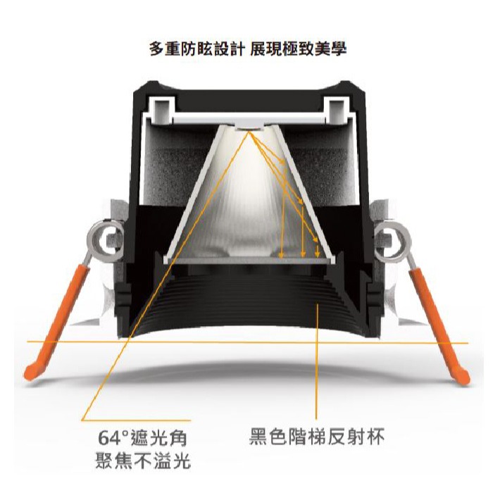 舞光 LED 5.5公分5瓦 黃光 自然光 黑殼 白殼 馬修蜂巢防眩崁燈 內凹結構 極佳防眩效果 室內崁燈 設計師款-細節圖4