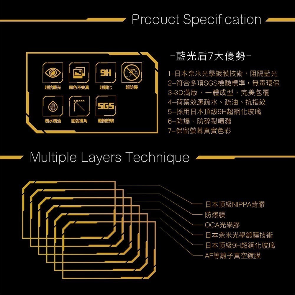 藍光盾品牌 抗藍光 滿版玻璃貼 高清亮面 適用IPHONE15 14 13 12 11 X等全系列-細節圖3
