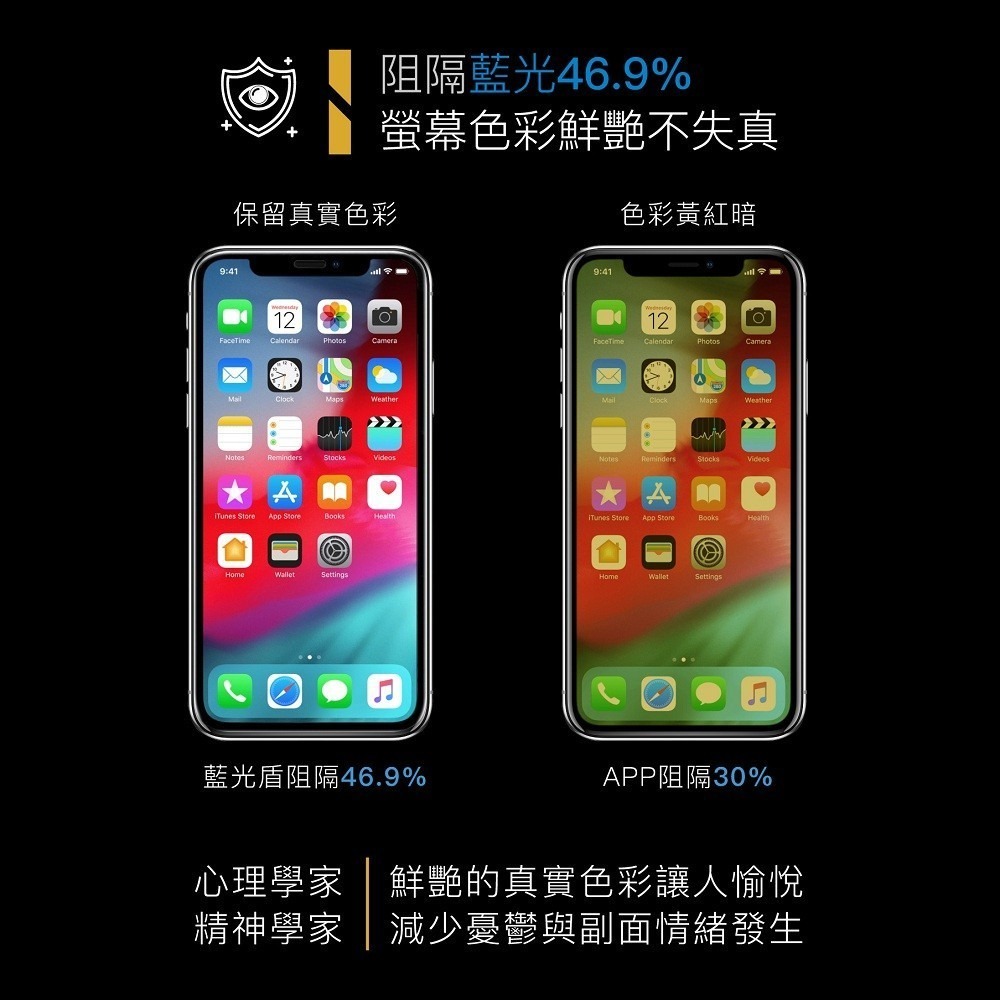 藍光盾品牌 抗藍光 滿版玻璃貼 高透防窺 適用IPHONE15 14 13 12 11 X等全系列-細節圖5