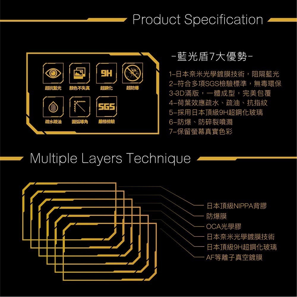 藍光盾品牌 抗藍光 滿版玻璃貼 電競霧面 適用IPHONE15 14 13 12 11 X等全系列-細節圖3