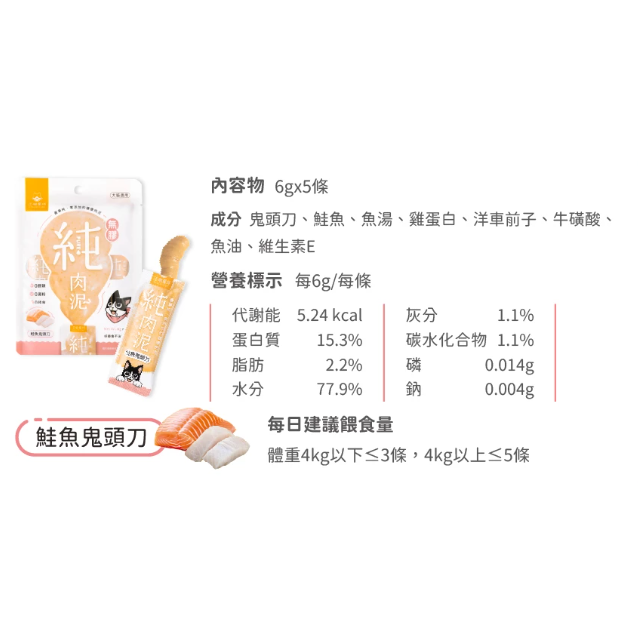 鮭魚鬼頭刀