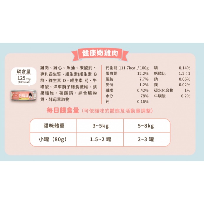 健康嫩雞肉