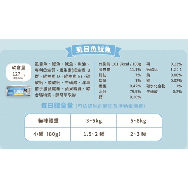 虱目魚魷魚