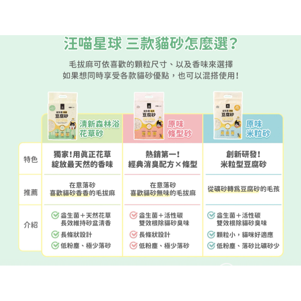 汪喵星球｜益生菌消臭豆腐砂2.7KG｜貓砂 豆腐砂 條型 米粒型 貓咪 汪喵貓砂-細節圖9