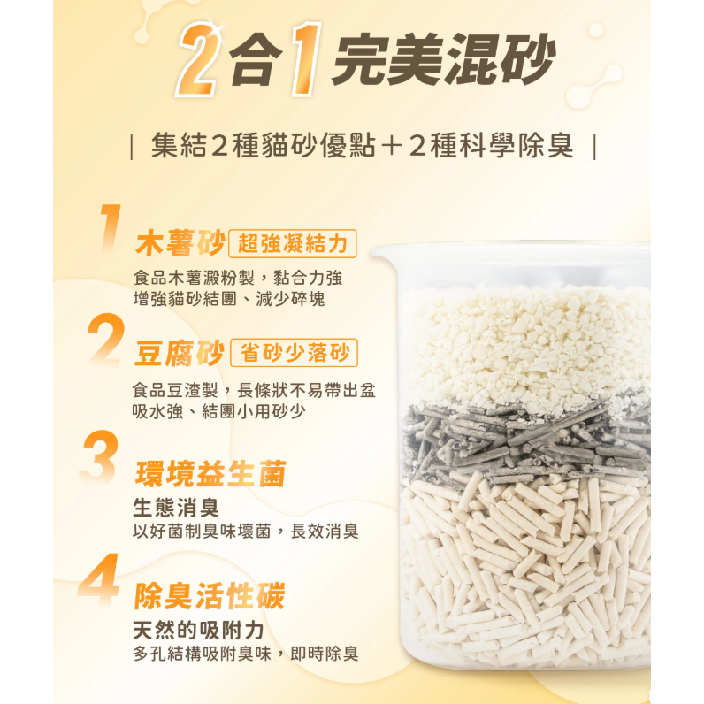 汪喵星球｜益生菌消臭無痕砂｜益生菌消臭瞬凝木薯砂｜2.4KG｜貓砂 貓咪 汪喵貓砂-細節圖3