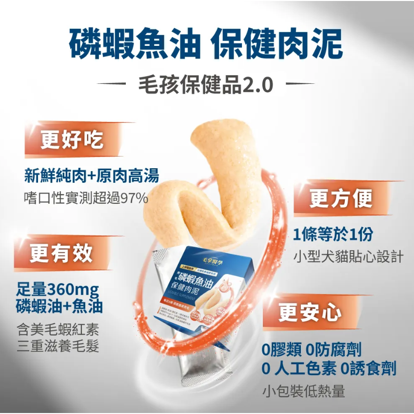 毛掌醫學｜保健肉泥6G*30入｜純魚油 故免疫 好情緒 化排毛 護關節 磷蝦魚油 益生菌｜犬貓適用-細節圖7
