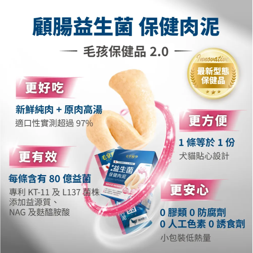 毛掌醫學｜保健肉泥6G*30入｜純魚油 故免疫 好情緒 化排毛 護關節 磷蝦魚油 益生菌｜犬貓適用-細節圖8