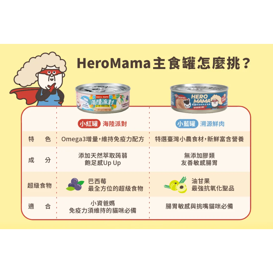 HEROMAMA｜主食罐 80G 165G｜溯源鮮肉 海陸派對 主食罐  全齡貓 貓罐-細節圖7