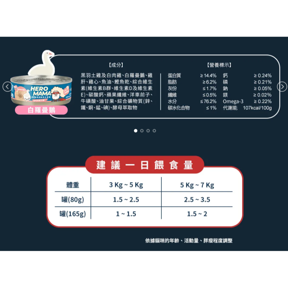 HEROMAMA｜主食罐 80G 165G｜溯源鮮肉 海陸派對 主食罐  全齡貓 貓罐-規格圖8
