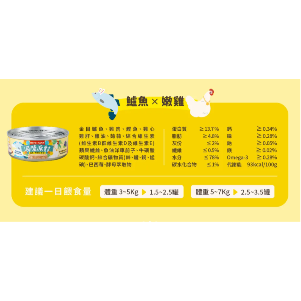 HEROMAMA｜主食罐 80G 165G｜溯源鮮肉 海陸派對 主食罐  全齡貓 貓罐-規格圖8