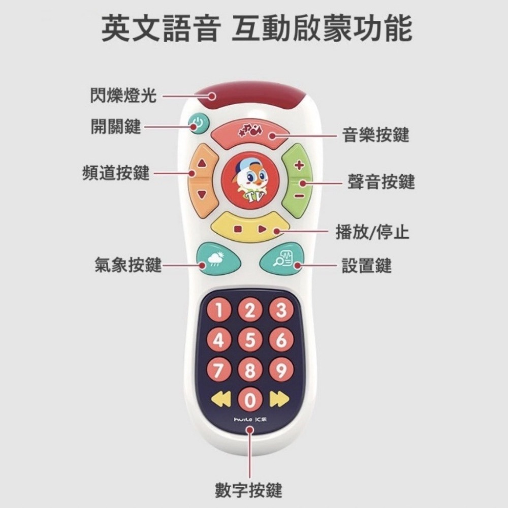 【匯樂】3113 探索遙控器-細節圖7