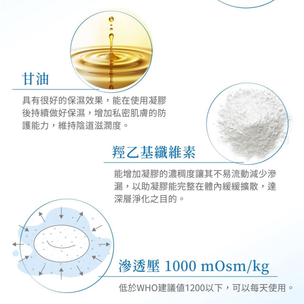 【花美水】inclear 私密淨化凝膠 3支、10支 深層潔淨 乾淨舒爽 私密處保養 私密處清潔《配送包裝隱密》-細節圖4