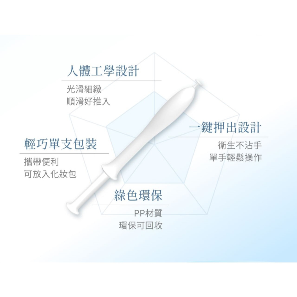 【花美水】inclear 私密淨化凝膠 3支、10支 深層潔淨 乾淨舒爽 私密處保養 私密處清潔《配送包裝隱密》-細節圖6