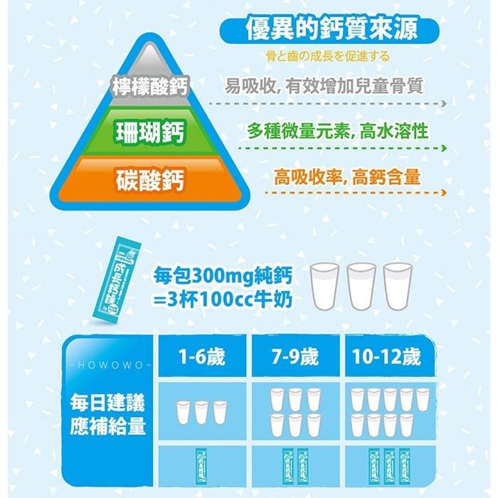 【小兒利撒爾】三鈣好鎂Pro 40包 成長鈣鎂 加強護齒配方 鳳梨口味 兒童營養《康宜庭藥局》-細節圖2